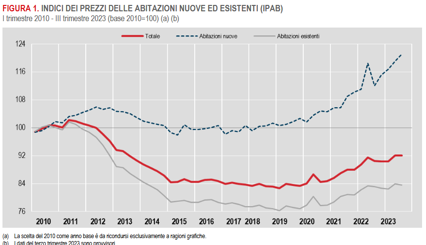 3102e507c3049db2daf135e36367dea6