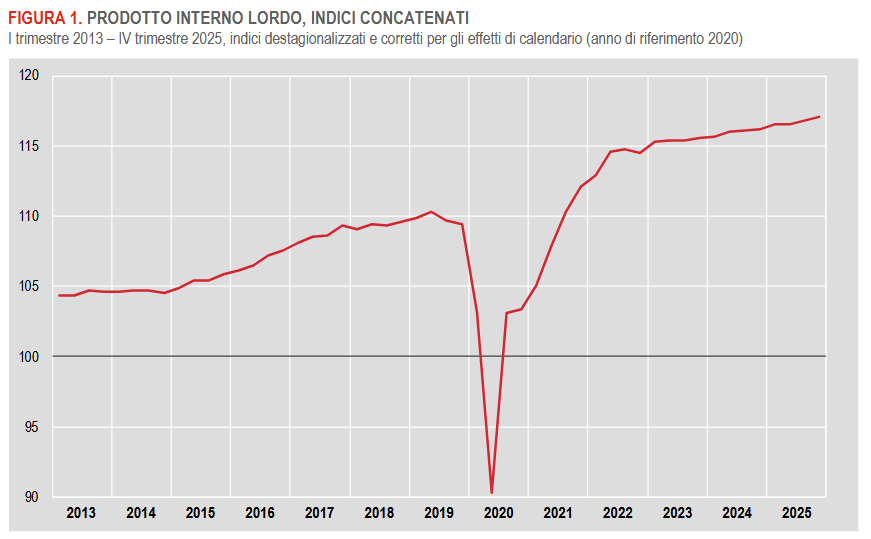 stima-flash-pil-flash25q4