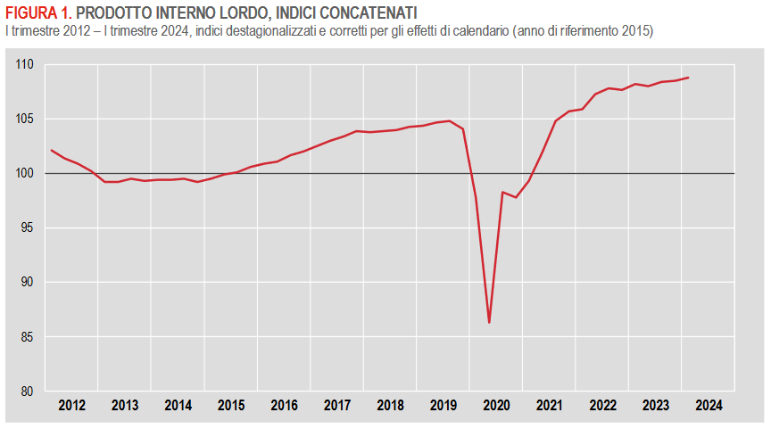 e6016113b58321823ef4c9ba6bd5a33c