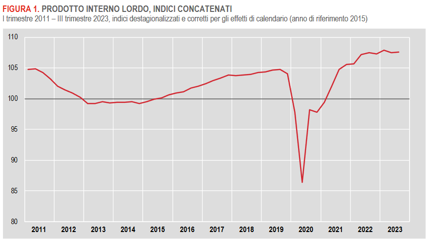 e9e897649b8945e5b66f572a62765473